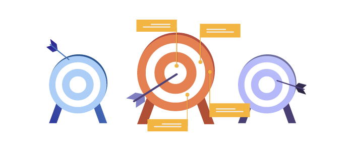 What is retargeting