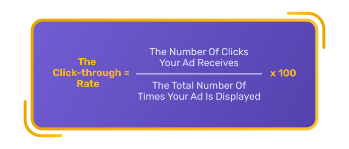 3-the-click-through-rate