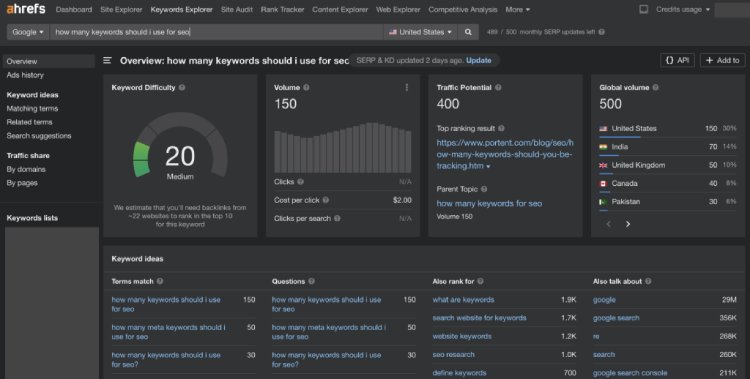 how many keywords should you use for seo keyword explorer