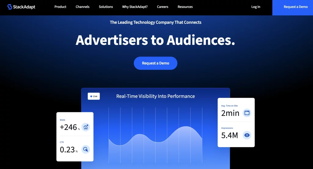 1. StackAdapt: Best Demand Side Platform for Small Businesses